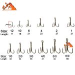 قلاب سه شاخه Sea Fish کد 3551 نیکل