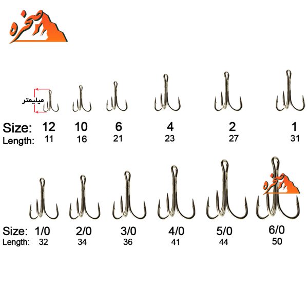 قلاب سه شاخه Sea Fish کد 3551 نیکل