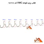 قلاب پایه کوتاه برنز VMC FAULTLESS OCTOPUS 9299-BZ