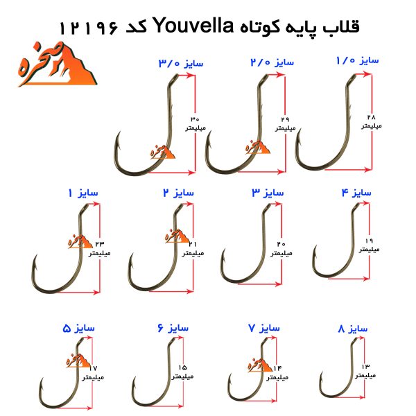 قلاب پایه کوتاه Youvella کد 12196BZ برنز بسته 10 تایی - تصویر 2